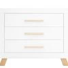 Lisa Dresser 3 Drawers 2 Lisa Dresser 3 Drawers -Baby Products Store 8df179b6248640a344028b424b223bc47a639592
